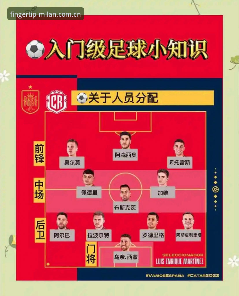 指尖轻触新灵感足球直播解析 指尖轻触新灵感足球直播解析使用教程:避坑指南与实操清单