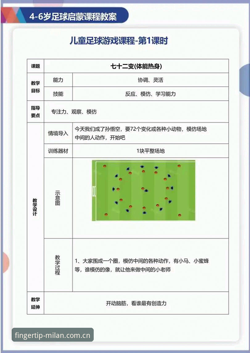 指尖轻触新灵感足球直播解析 指尖轻触新灵感足球直播解析使用教程:避坑指南与实操清单